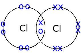 Question #99352 + Example