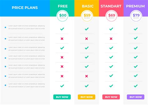 precificação mesa e precificação gráfico preço Lista vetor modelo para rede ou aplicativo. ui ux ...