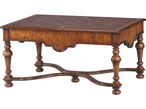 Theodore Alexander Coffee Table: An Elegant Furniture Option - Coffee Table Decor