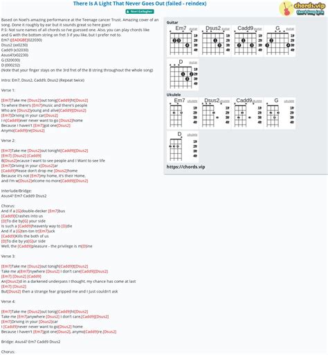 Chord: There Is A Light That Never Goes Out (failed - reindex) - Noel ...