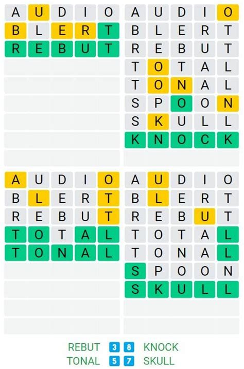 Today’s Daily Quordle Puzzle 74 Answer – April 8th 2022 4 Words ...