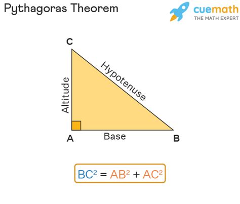 Which of the Following States the Pythagorean Theorem Apex - KaikruwMurillo