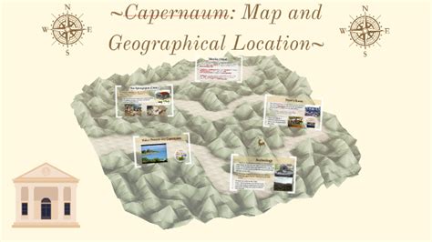 Capernaum: Map and Geographical location by Corrine Bonneville on Prezi