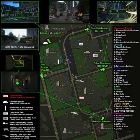 Ground Zero All-In-One Guide Map : r/EscapefromTarkov