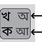 Inscript Bengali Keyboard Layout