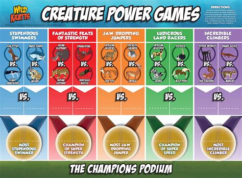 Wild Kratts—Creature Power Games! – Media Lab Publishing