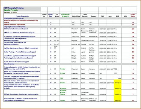 Project Tracking Sheet Excel Template Tracking Spreadshee Project Tracking Sheet Excel Template.