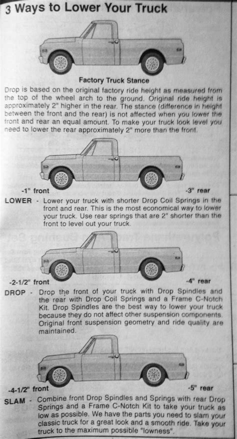 Lmc Chevy Truck Parts Catalog