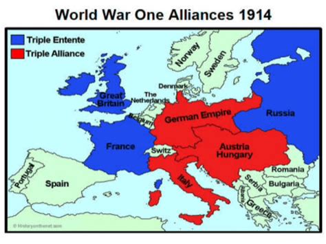 Triple Entente Wwi