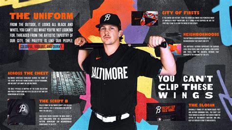 Baltimore Orioles Release ‘City Connect’ Uniforms