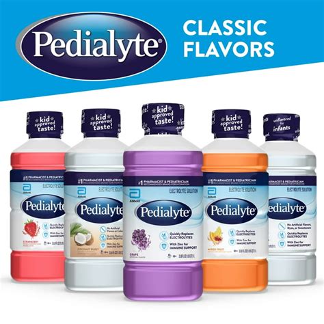 Can You Give A Newborn Puppy Pedialyte