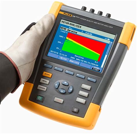 Fluke 438-II Power Quality and Motor Analyzer | TEquipment.NET