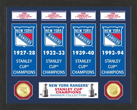 Highland Mint New York Rangers Stanley Cup Banner Collection Photo Mint