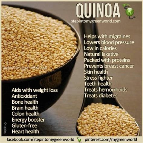 Quinoa | Quinoa health benefits, Nutrition, Health and nutrition