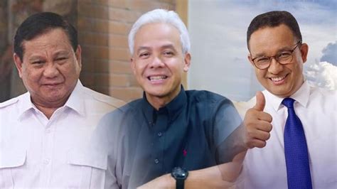 Ganjar Pranowo Tops Survey as Electability for 2024 Presidential Election - World Today News