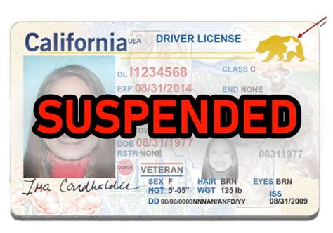 License Suspensions for 3rd DUI in California – How It Works