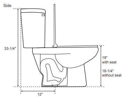 Best 19 Inch High Toilet (19 Inch Toilet Seat Height)