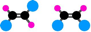 World of Biochemistry (blog about biochemistry): Geometric isomers