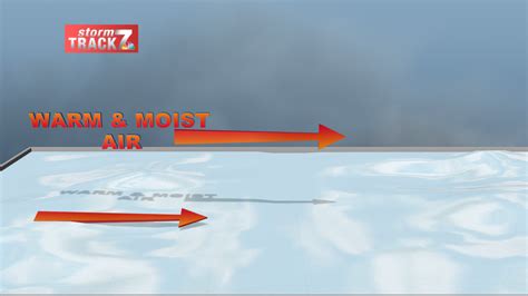 Weather Wonders: Advection vs Radiation Fog | Schnack's Weather Blog | kwwl.com