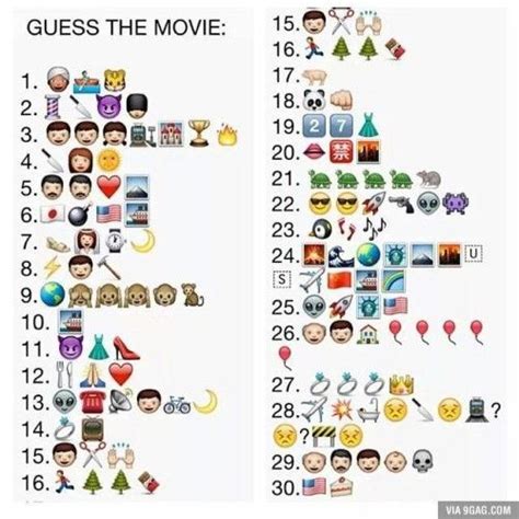 Guess the movie #brainteaser #riddle #riddles | Guess the movie, Emoji ...