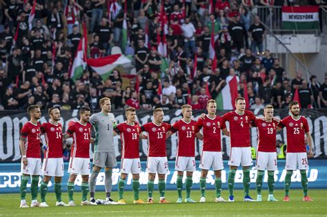 Nations League: Hungary Again in 'Group of Death' - Hungary Today