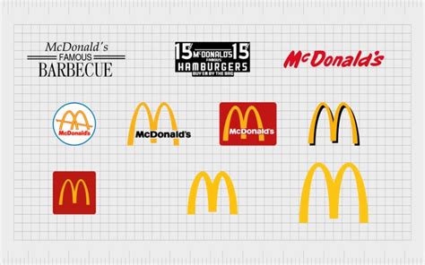 Oversimplified Logos: Clarifying The Simplified Logo Trend | Simple ...