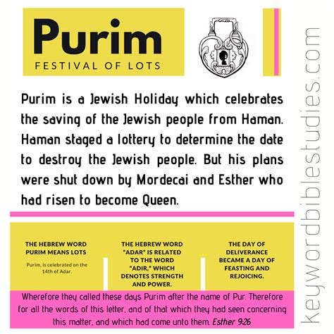 Purim - Festival of Lots