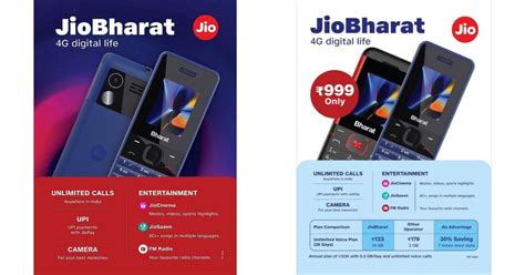 Jio Bharat Phone Announced: Price in India, Recharge Plans, and ...