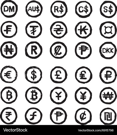 Foreign Currency Symbols