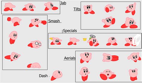 Kirby Copies King K.Rool Moveset by Axe11-Cartoons on DeviantArt