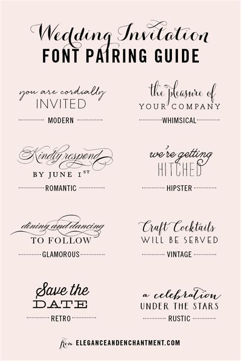 Wedding Invitation Font Pairing Guide | Wedding invitation fonts ...