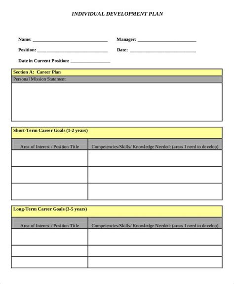 Self Development Plan Excel Spreadsheet : Personal Development Planning Cmi