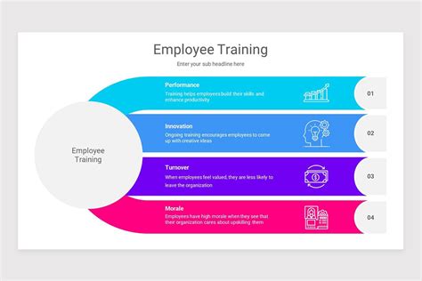 Employee Training Powerpoint Template Nulivo Market - vrogue.co