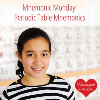 Periodic Table Mnemonics