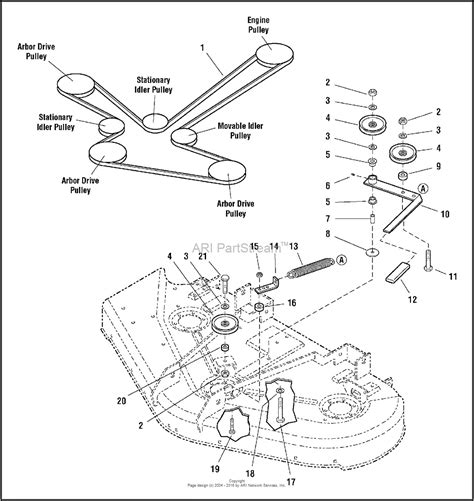 Craftsman 42 Inch Mower Deck Belt Diagram - Diagrams : Resume Template Collections #ZKzEoDLAVM