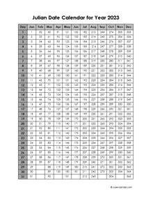 Julian Date Calendar 2023 Pdf – Get Calendar 2023 Update