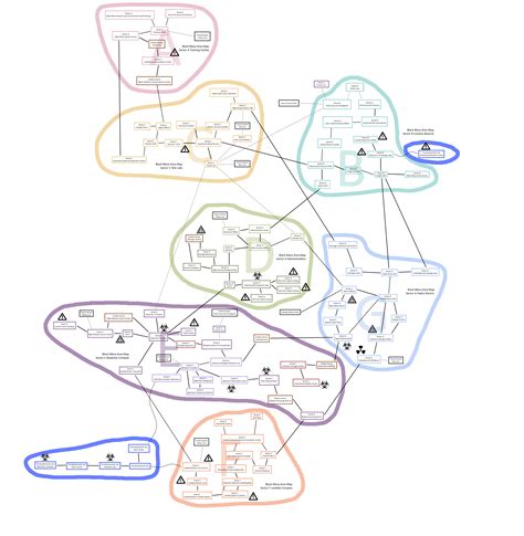 Black mesa research facility locations - wordsmoli