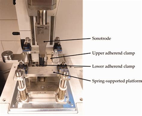 Static ultrasonic welding of carbon fibre unidirectional thermoplastic materials and the ...