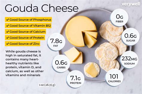 How Many Calories Are In 1 Oz Of Shredded Cheese: A Nutritional Breakdown