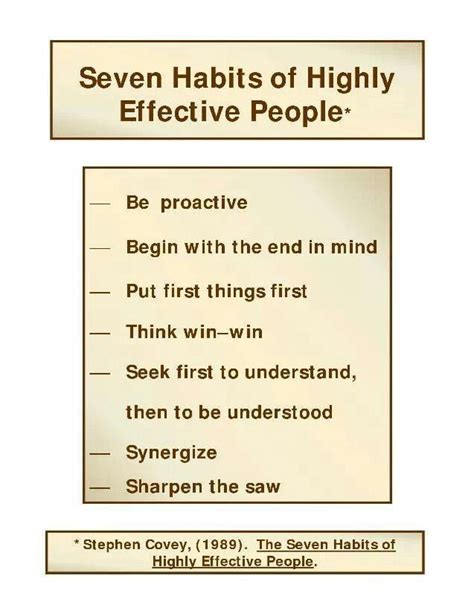 Seven Habits Quotes. QuotesGram