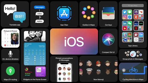 Apple Releases iOS 12.5.1 for iPhone 5S, 6 & 6 Plus with Fix for ...