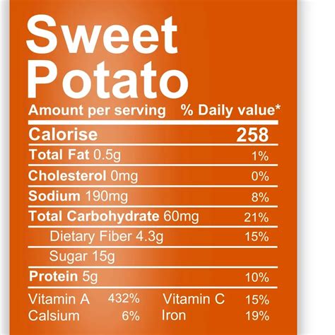 Sweet Potato Nutrition Facts Label Poster | TeeShirtPalace