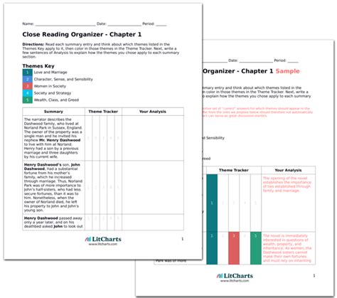 Sense and Sensibility Themes | LitCharts