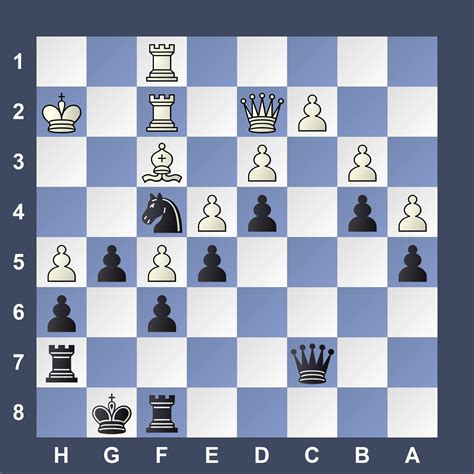 February 2018 Chess Puzzle Answer Key | Saint Louis Chess Club