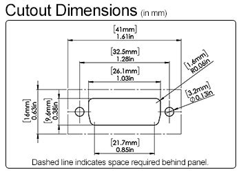 DVI-I Panel-Mount Extension Cable -- DataPro