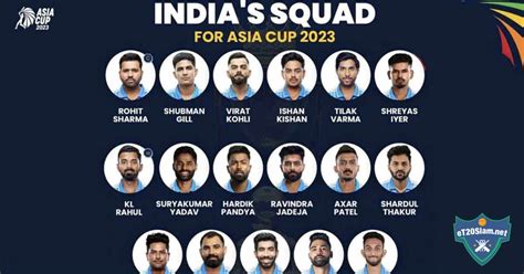 Team India Squad for Asia Cup 2023