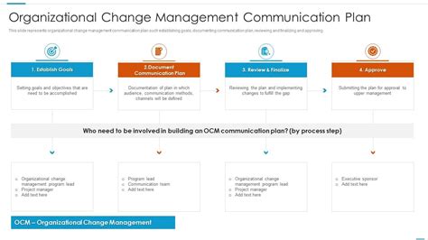 Organizational Change Management Communication Plan | Presentation ...