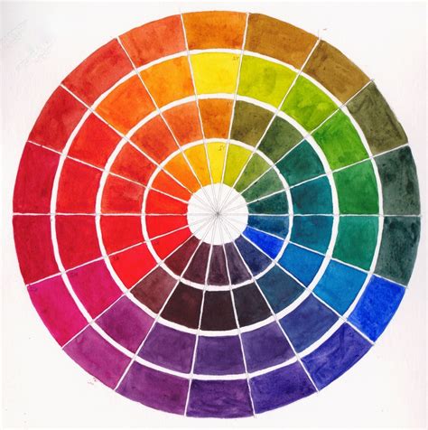 Jane Blundell: Warm and Cool Primary colour wheel with template ...