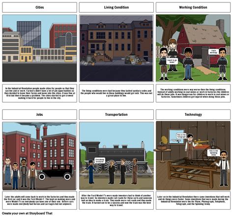 The Industrial Revolution Storyboard by d6758d6f