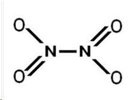 Mason's AP Chemistry